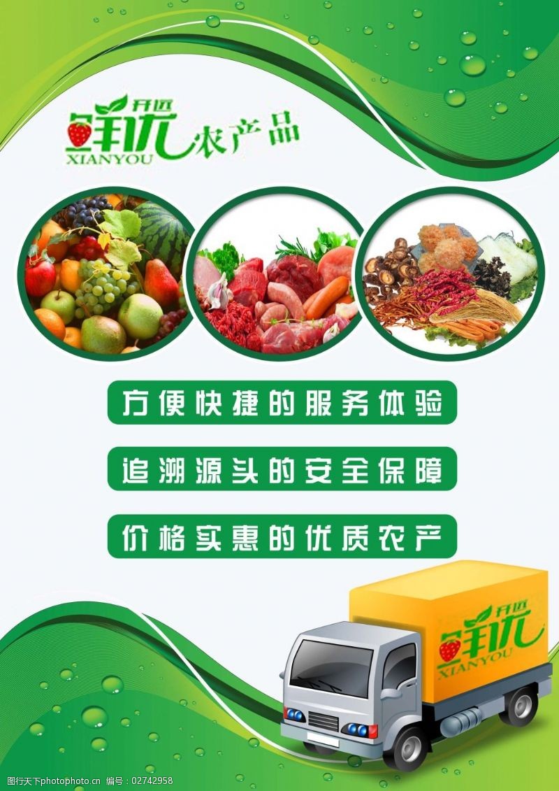 农副产品宣传彩页设计指南与素材收集策略